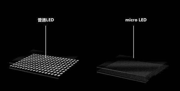 岚县苹果手机维修分享什么时候会用上MicroLED屏？ 